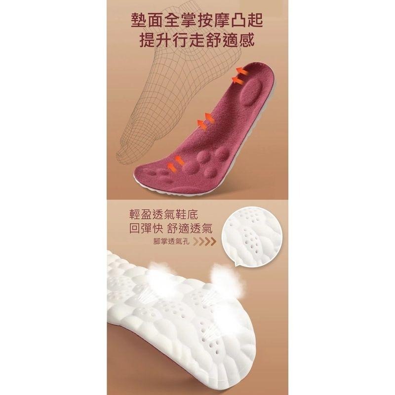 超柔軟熱感透氣鞋墊 鞋墊 透氣鞋墊 保暖鞋墊 保暖 【過生活】-細節圖3