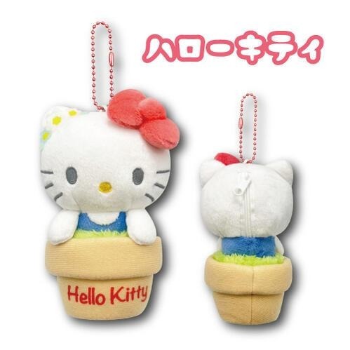過生活IP訂購 三麗鷗 絨毛造型收納包 HelloKitty 美樂蒂 大耳狗 酷洛米 20250612-細節圖4