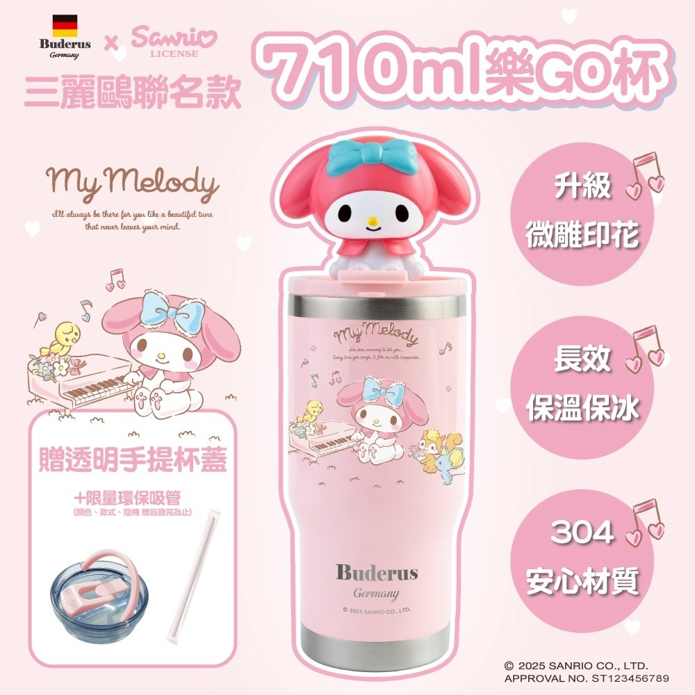 過生活IP訂購 三麗鷗 德國Buderus 304不鏽鋼陶瓷冰霸杯 美樂蒂 酷洛米 大眼蛙 6J54-細節圖3