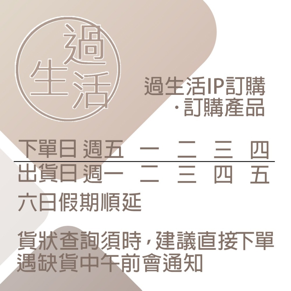 過生活IP訂購 三麗鷗 造型置物架 陳列架 居家生活 裝飾收納 HelloKitty 美樂蒂 人魚漢頓 花小兔 6825-細節圖2