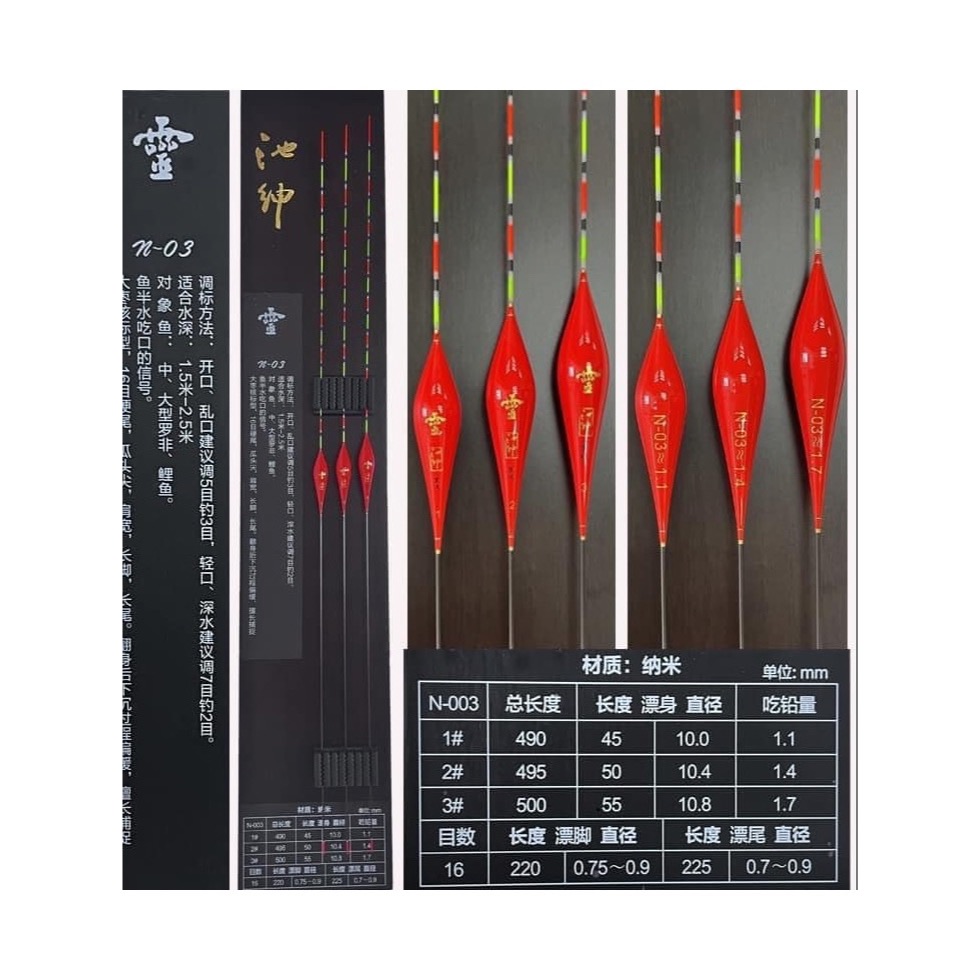 [唬唬生瘋官方直營店]池紳2024最新款靈系列 奈米材質 12種規格-細節圖5