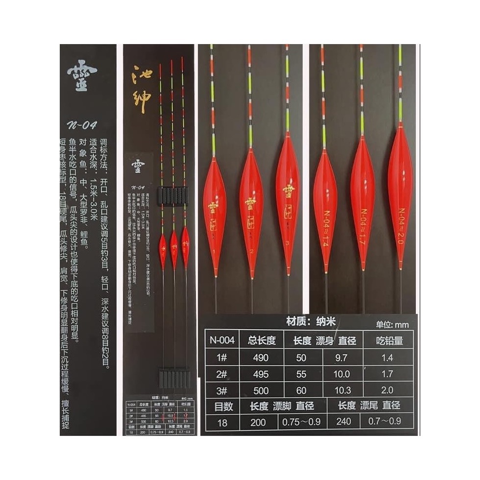 [唬唬生瘋官方直營店]池紳2024最新款靈系列 奈米材質 12種規格-細節圖6