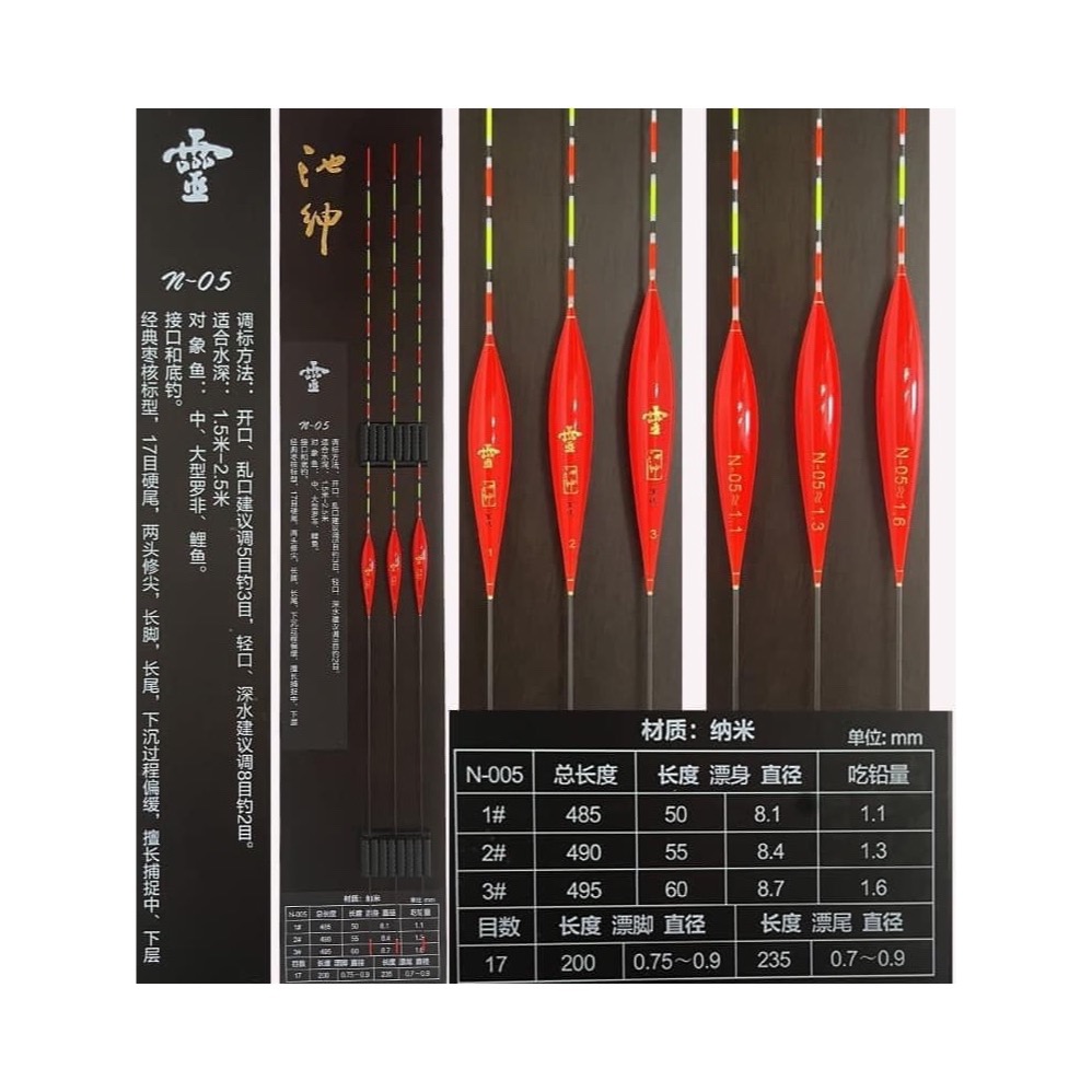 [唬唬生瘋官方直營店]池紳2024最新款靈系列 奈米材質 12種規格-細節圖7