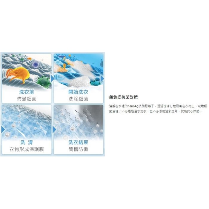 《NA-W007E-LB》nanoAg+ 抗菌銀離子替換盒【適用NA-V150MT-PN　NA-V150MTS-S】-細節圖3