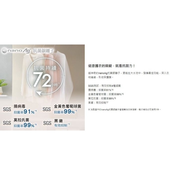 《NA-W007E-LM》nanoAg+ 抗菌銀離子替換盒【適用NA-V190LT NA-V170LT】-細節圖2