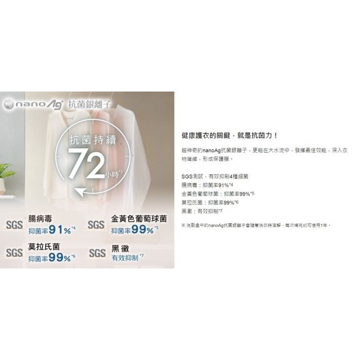 《NA-W007E-LM》nanoAg+ 抗菌銀離子替換盒【適用NA-V160LMS.NA-V160LM】-細節圖2