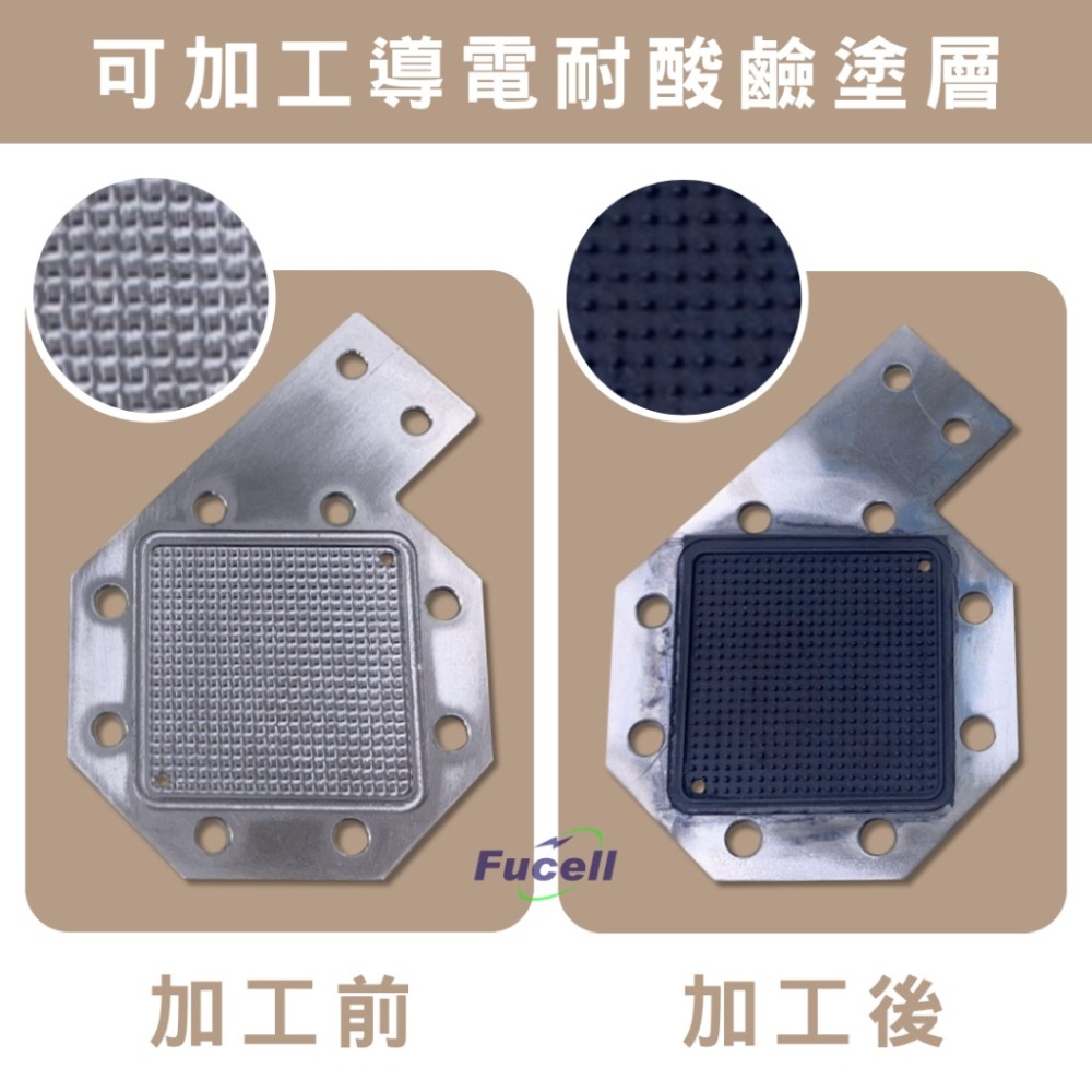 【富堡】鈦合金版加工-客製化商品 水電解 金屬雙極板 學校實驗 CNC加工 台灣工廠 台灣加工-細節圖2