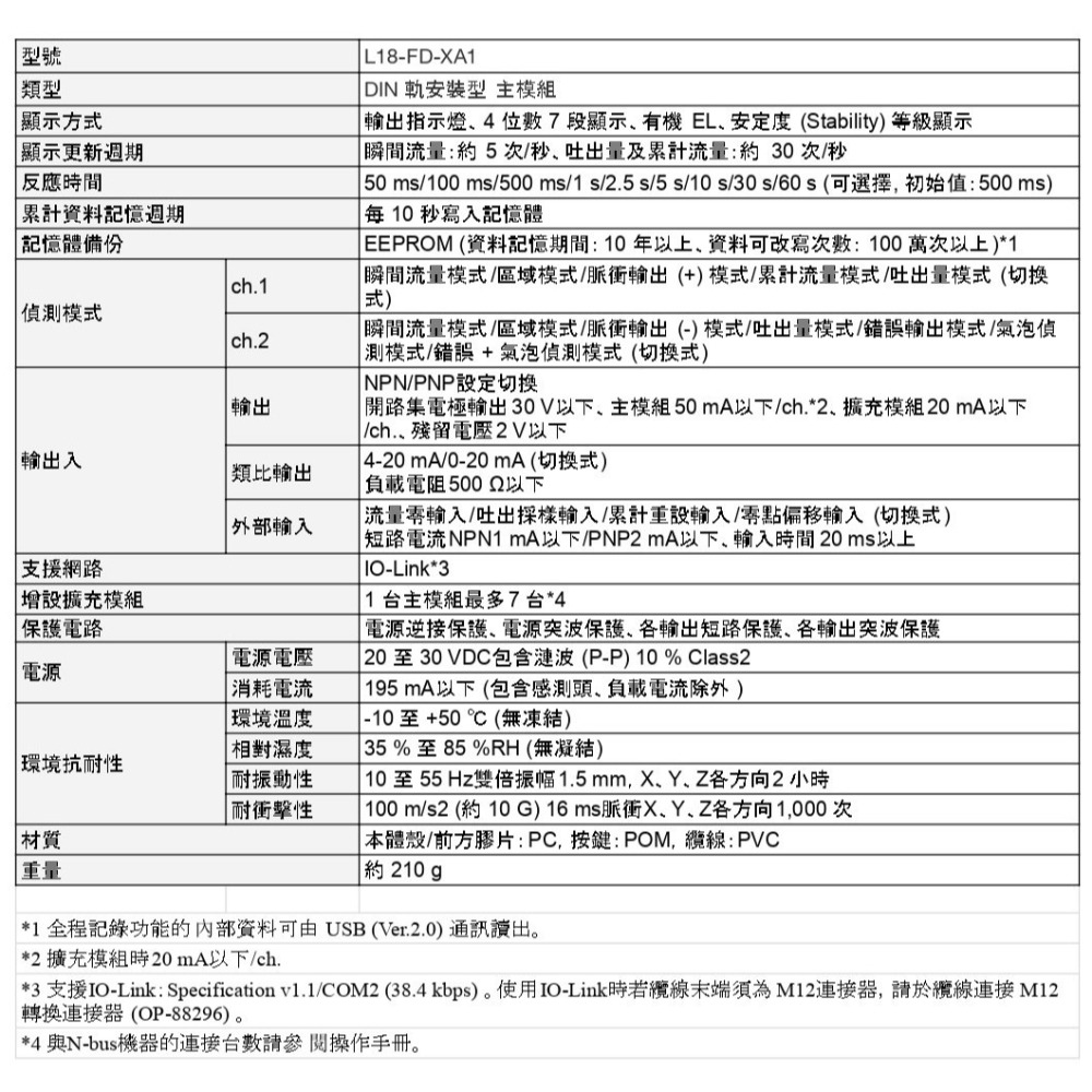 【富堡】數位流量感測器 放大器模組L18-FD-XA1 感測器L18-FD-XC20R2 安全支架L18-FD-XS20-細節圖8