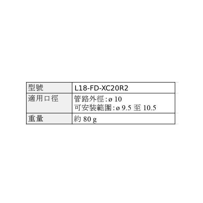 【富堡】數位流量感測器 放大器模組L18-FD-XA1 感測器L18-FD-XC20R2 安全支架L18-FD-XS20-細節圖9
