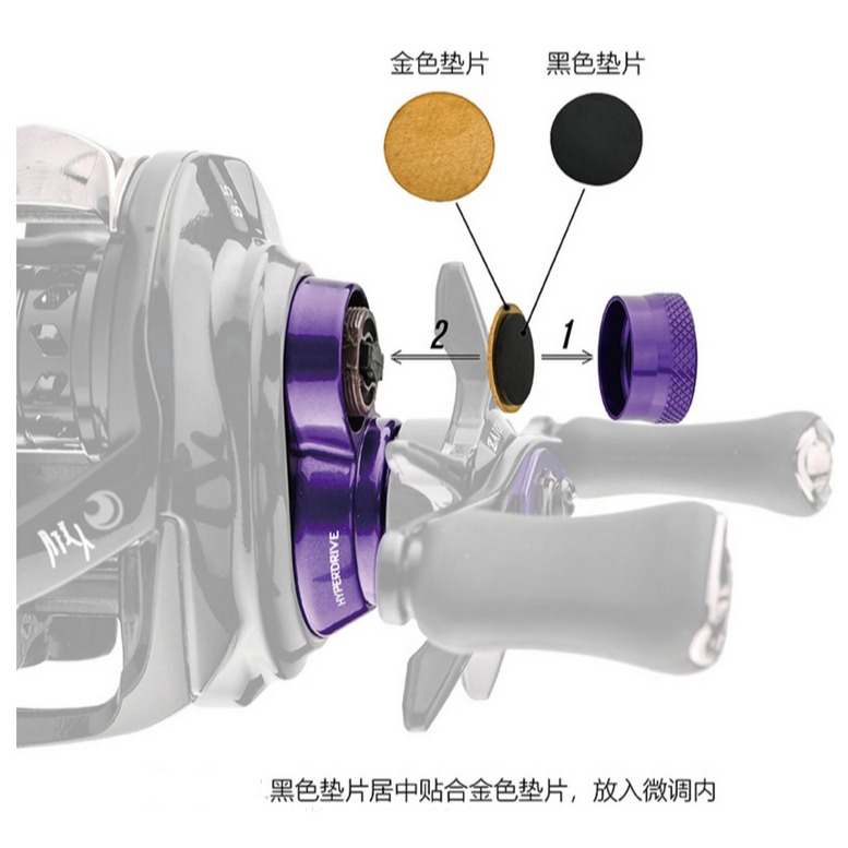 【🔥Gomexus 改裝配件】Gomexus水滴輪 Steez  Zillion Alphas tatula  機械刹-細節圖2