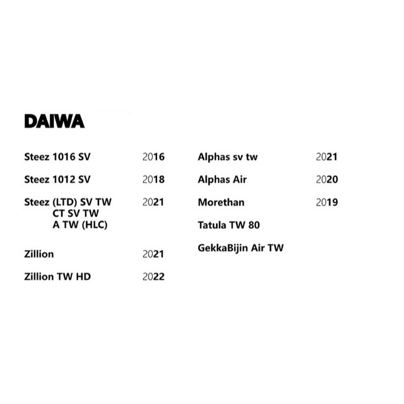 【🔥Gomexus 改裝配件】Gomexus水滴輪 Steez  Zillion Alphas tatula  機械刹-細節圖4