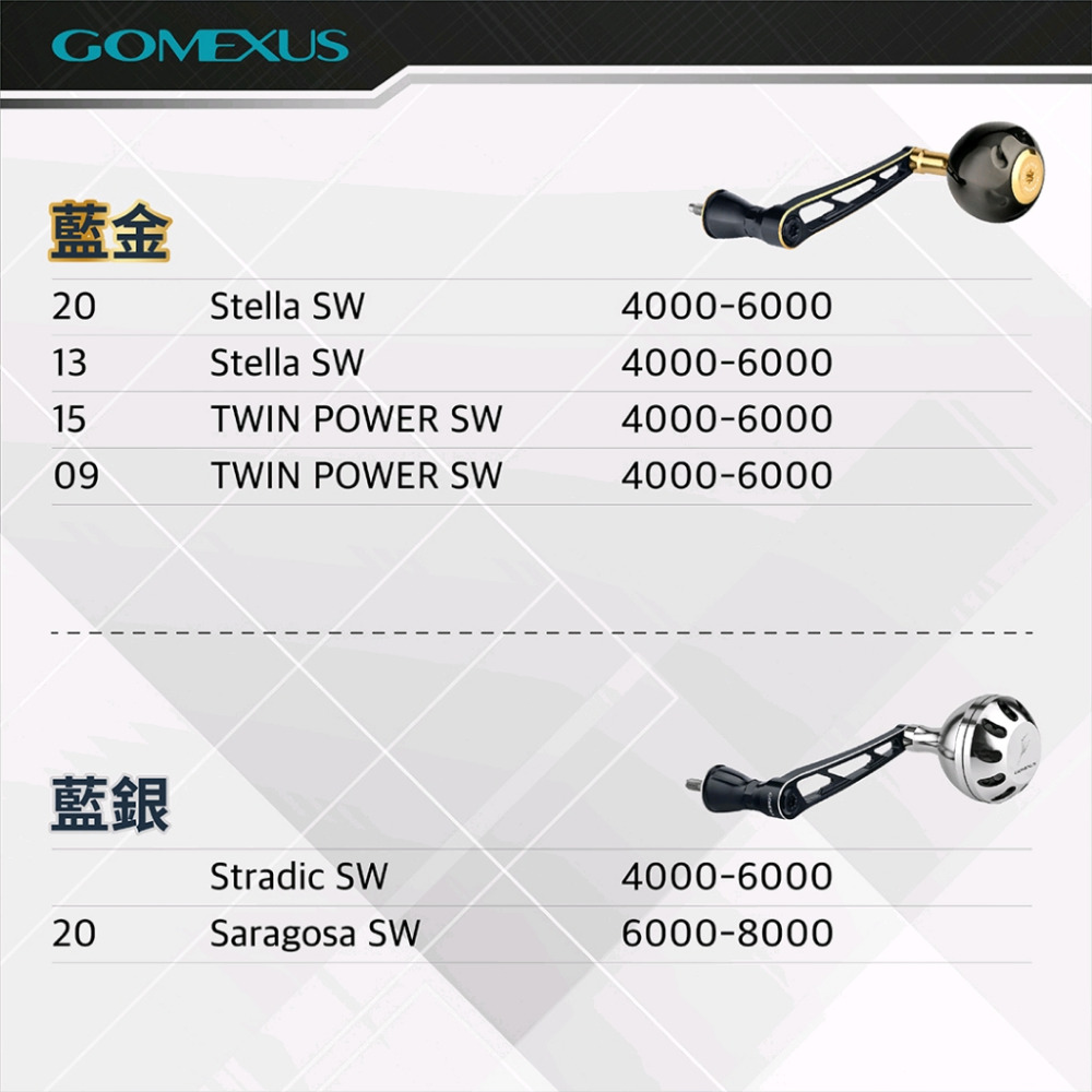 【🔥Gomexus 改裝配件】大物捲紡車輪 Shimano stradic SW saragos Stella6000-細節圖5