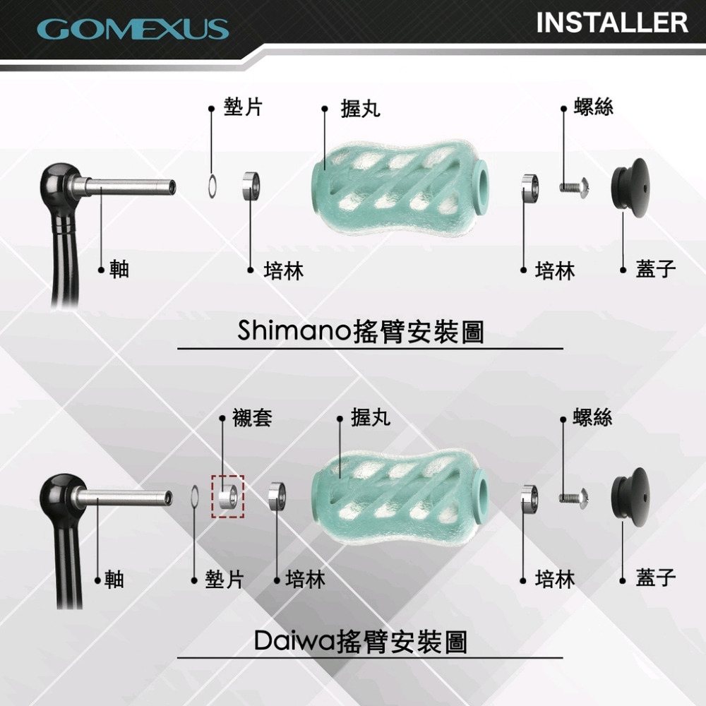 【🔥Gomexus 改裝配件】TPE輕量改裝握丸 | 小烏龜 Shimano bfs Daiwa 紡車輪-細節圖6