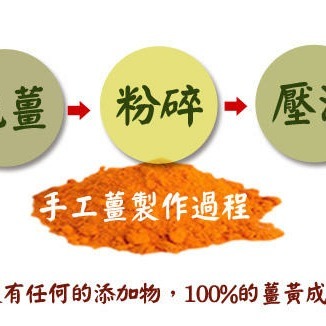 種瓜有機秋薑黃粉感恩大回饋- 買2送1 (兩瓶有機薑黃粉送一包黑胡椒細粒再加贈2支手工無漆木湯匙)-細節圖5