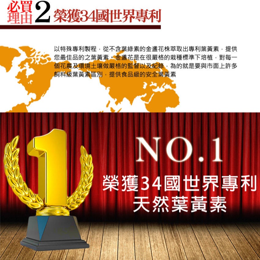 A1-30 Lutein(FloraGlo 金盞花萃取物-專利製程高單位葉黃素】-細節圖7