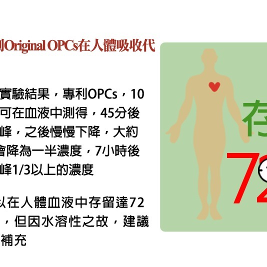 康式普拿-美法複方專利OPCs(60錠) /純天然配方、無咖啡因、青春美麗、健康維持-細節圖2