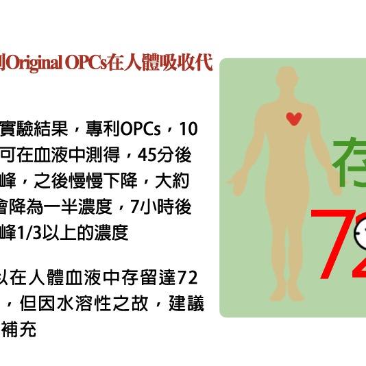 康式普拿-美法複方專利OPCs(60錠) /純天然配方、無咖啡因、青春美麗、健康維持-細節圖6