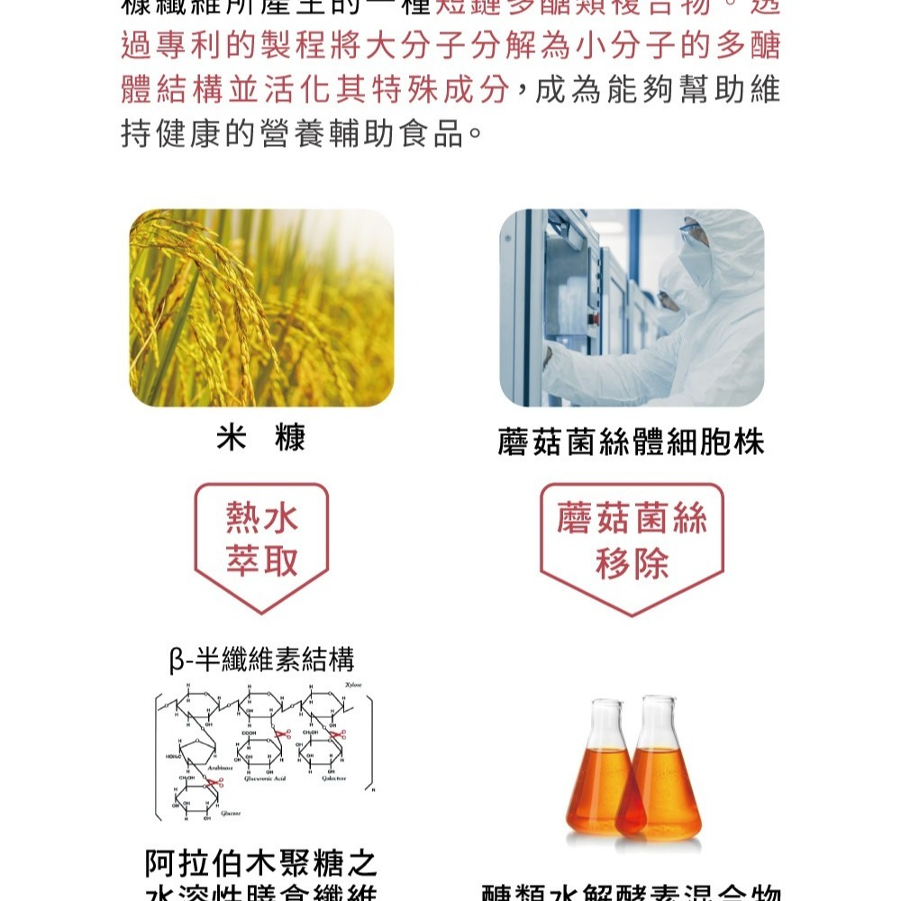 康富生技~金牌門積門山米蕈多醣體105包/盒~特惠贈複方康氏普拿OPCs二盒~，價值2600元喔。-細節圖3
