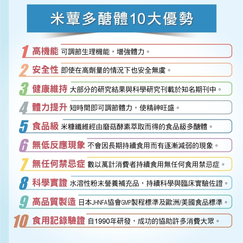 康富生技~金牌門積門山米蕈多醣體105包/盒~特惠贈複方康氏普拿OPCs二盒~，價值2600元喔。-細節圖5
