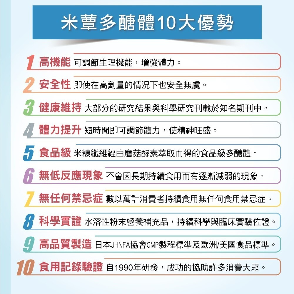康富生技~金牌門積門山米蕈多醣體30包/盒~特惠贈複方康氏普拿一盒~，價值1300元喔-細節圖3