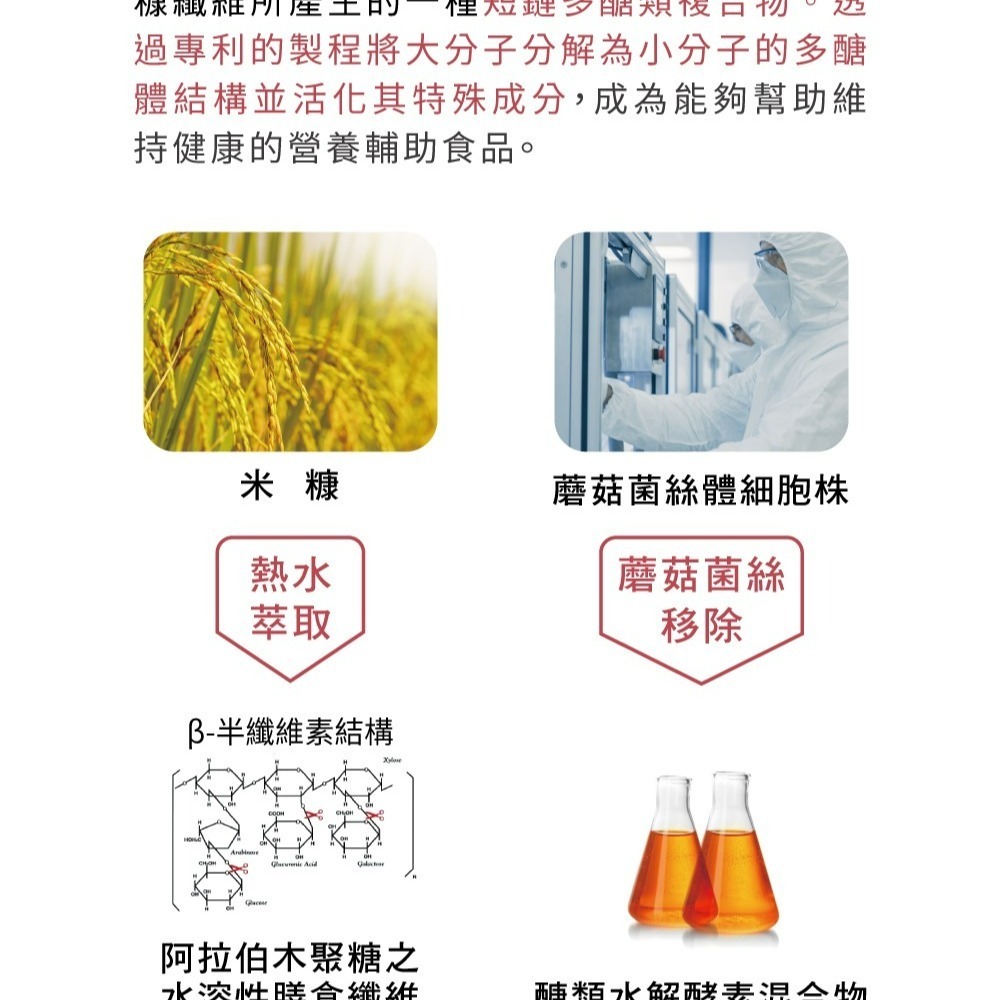 康富生技~金牌門積門山米蕈多醣體30包/盒~特惠贈複方康氏普拿一盒~，價值1300元喔-細節圖4