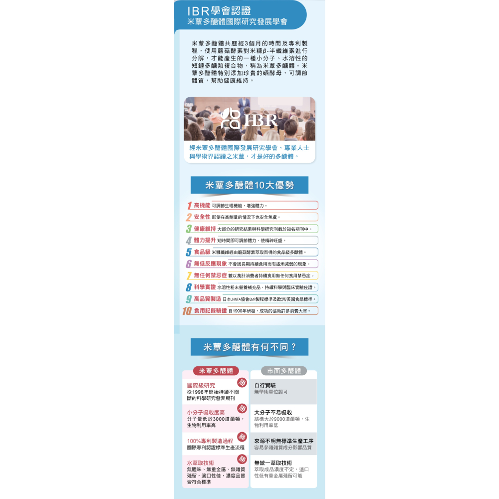 康富生技~金牌門積門山米蕈多醣體30包/盒~特惠贈複方康氏普拿一盒~，價值1300元喔-細節圖11