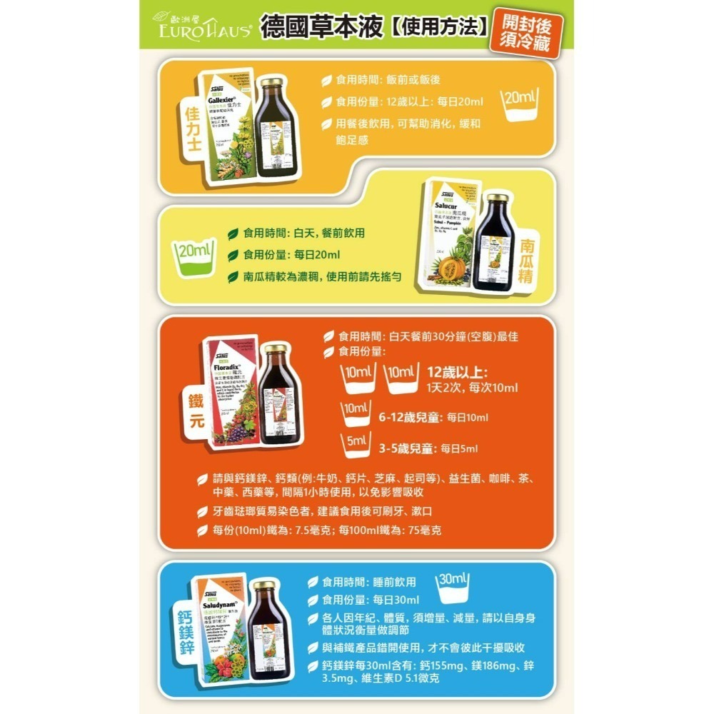 鐵元草本滋補液－－－天然鐵劑Floradix 250ml 六瓶優惠組(臺灣版德國原裝植物鐵劑)-細節圖4