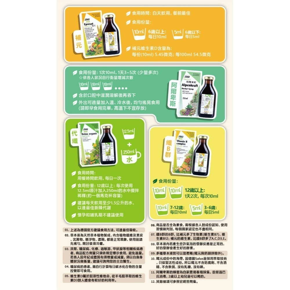 鐵元草本滋補液－－－天然鐵劑Floradix 250ml 六瓶優惠組(臺灣版德國原裝植物鐵劑)-細節圖5