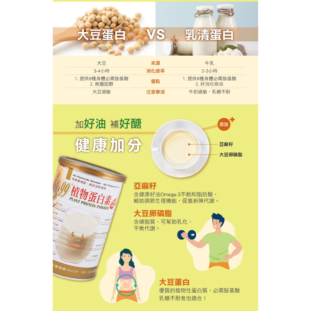 【肯寶KB99】植物蛋白素 (純素) 2罐超優惠組-細節圖3