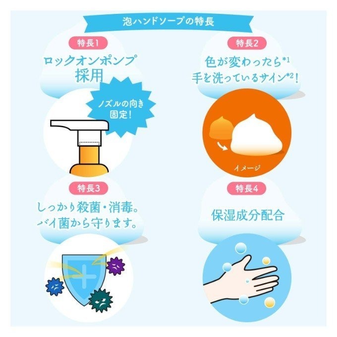 【寶寶王國】日本 MUSE 自動感應式洗手機 洗手慕斯泡泡-細節圖8