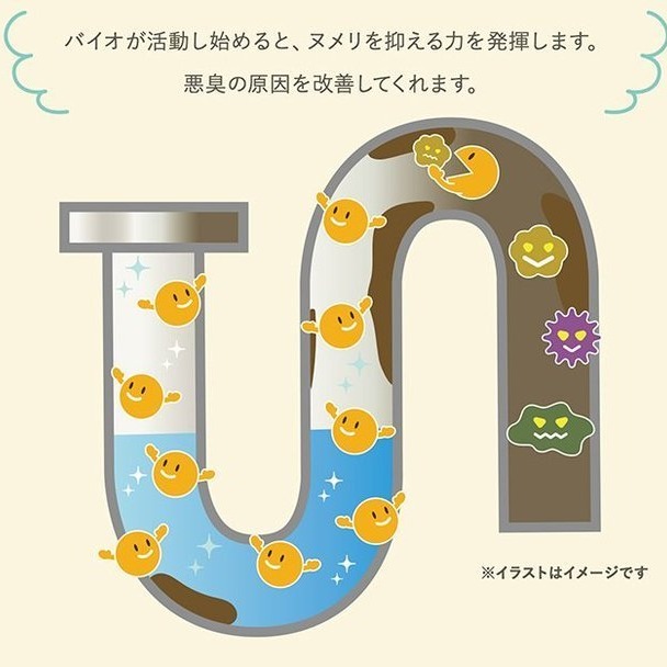 【寶寶王國】日本製【BIG BIO】排水管清潔錠 (50錠入)-細節圖4