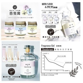 【寶寶王國】日本【more room】香氛系列 香氛膏 香氛噴霧 擴香 香水噴霧 消臭香氛水 護手霜 香氛片 香薰石-細節圖2