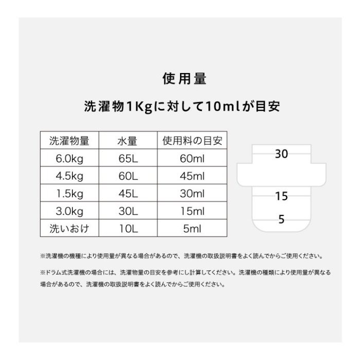 【寶寶王國】日本【more room】香氛柔軟精-細節圖4