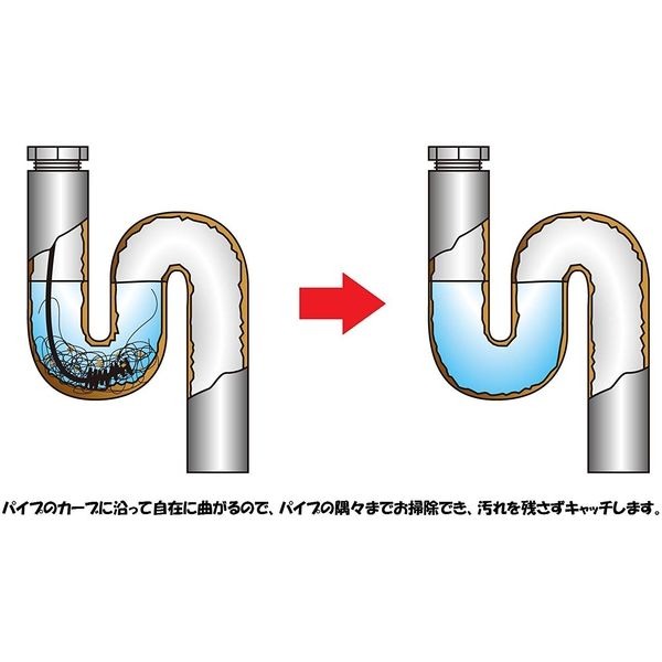 【寶寶王國】日本 COGIT 排水管疏通清潔刷 毛髮清潔棒-細節圖4