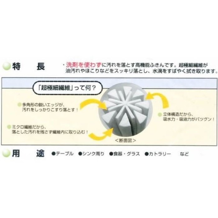 【寶寶王國】日本【LEC】超極細纖維抹布(5入)-細節圖4