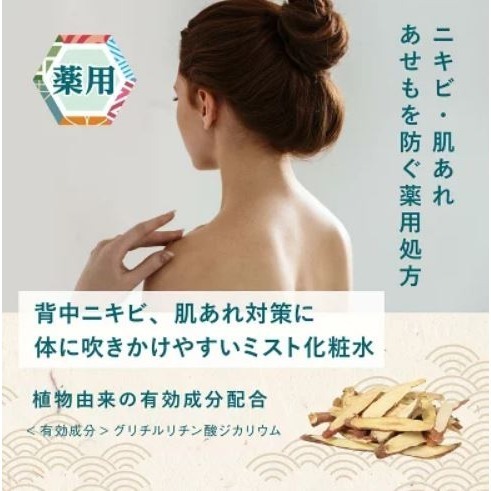 【寶寶王國】日本製【ROLAND】浪蘭堂潤素肌薄荷水噴霧 50ml 250ml-細節圖5
