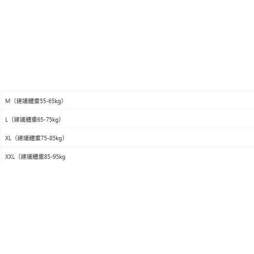【BBandS】台灣現貨速發-開背帶 健身沉肩帶 推舉訓練帶開肩帶 挺胸直背帶（輔助性商品非醫療器材）-細節圖5
