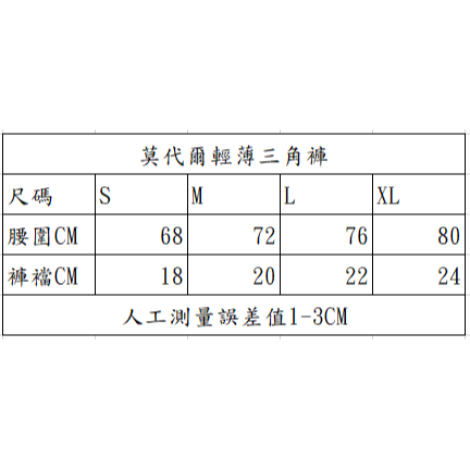【BBandS】台灣現貨速發-男士內褲  莫代爾內褲  輕薄內褲  透氣內褲  男三角褲 親膚舒適-細節圖2