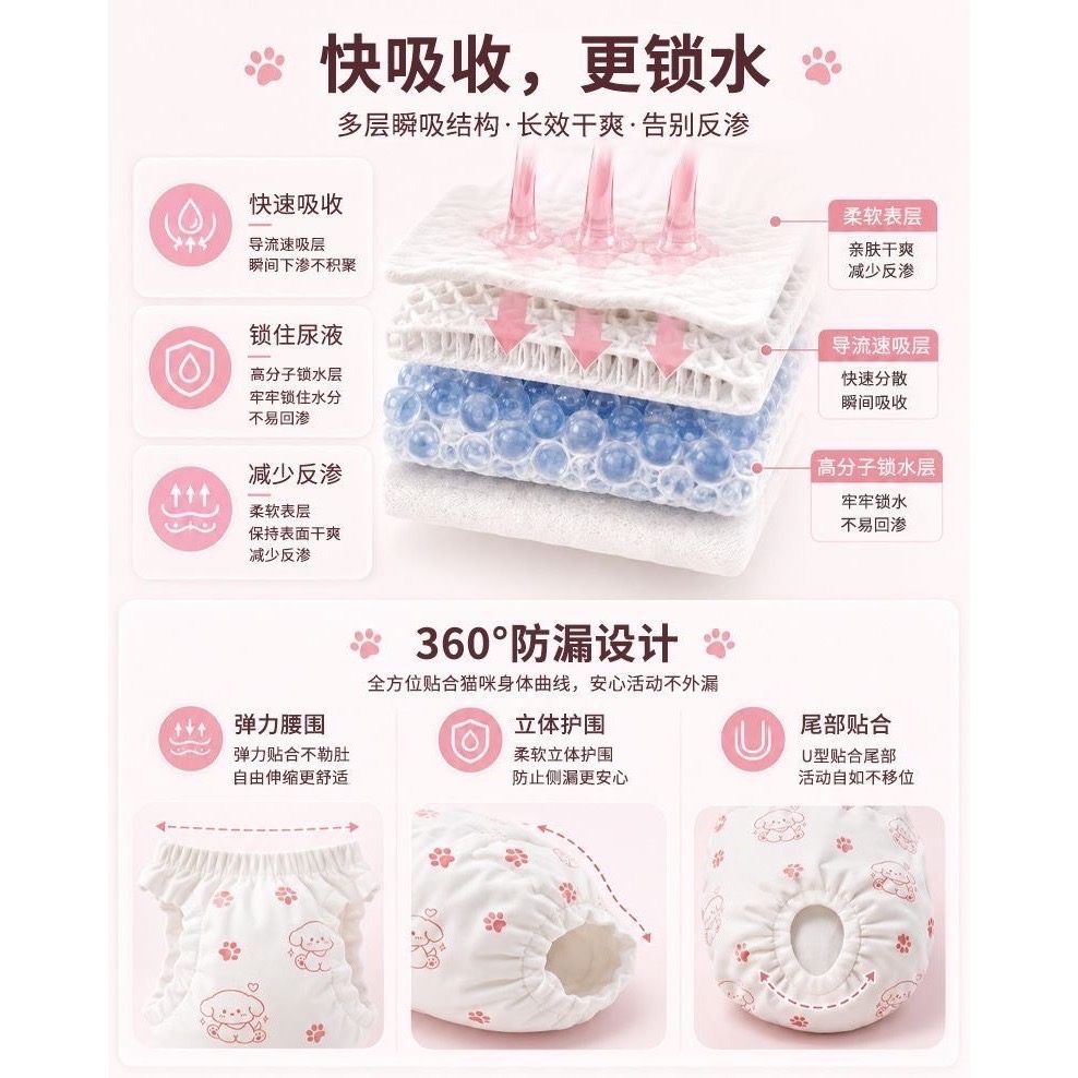 貓咪專用紙尿褲環腰式尿不濕公母貓-細節圖10