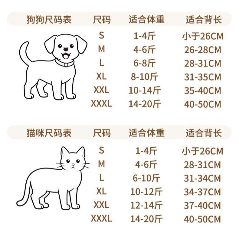 2XL【建議:10-14公斤-背長35-40cm】
