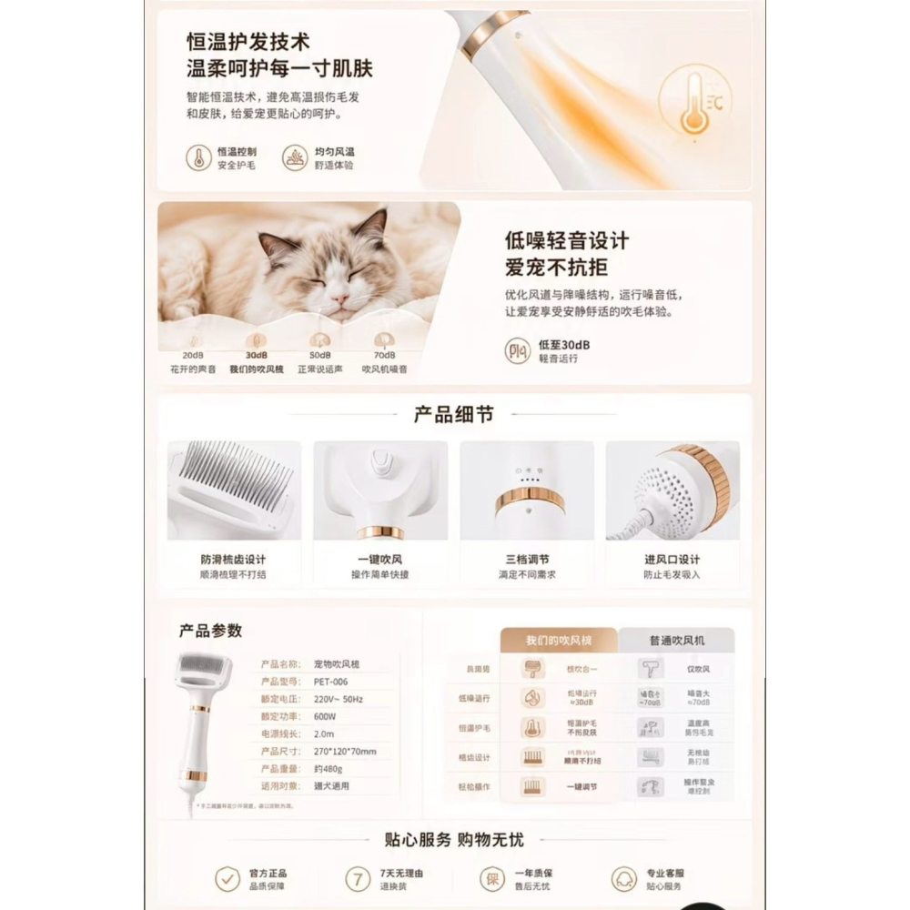 寵物拉毛吹風機狗狗貓咪通用蓬鬆速乾梳毛器寵物洗澡吹梳-細節圖11