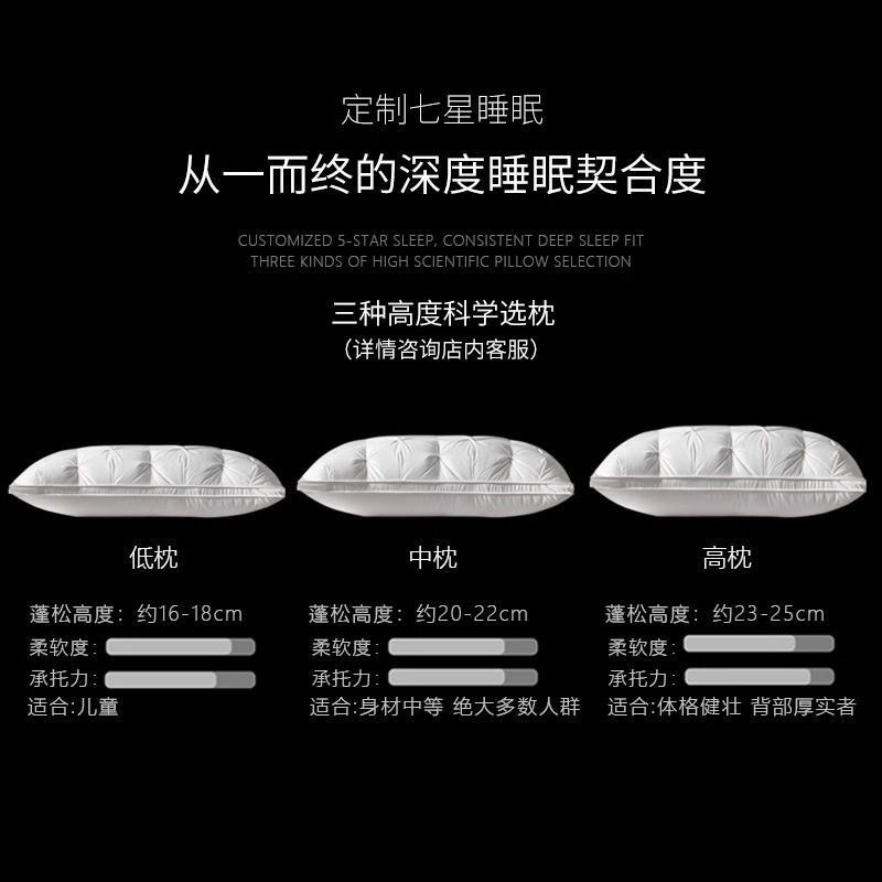 希爾頓五星級飯店枕頭居家大人護頸椎助睡眠95羽絲絨枕芯-細節圖8