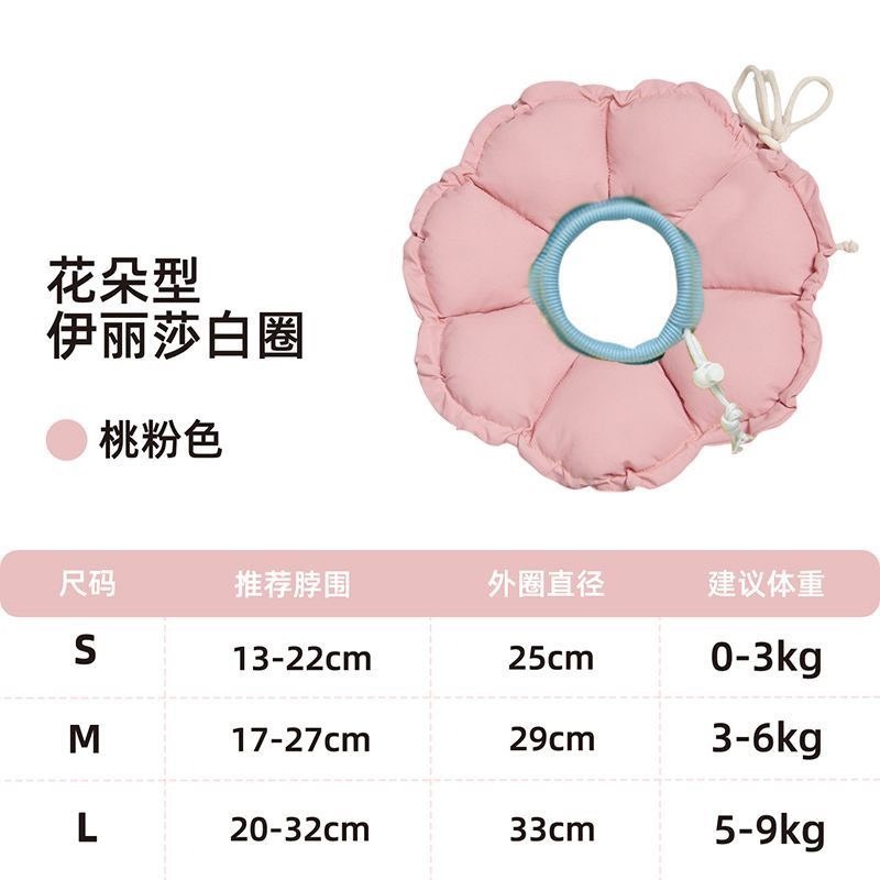 防水伊莉莎白圈小型犬狗頭套狗狗 小寵物貓咪絕育項圈防咬防舔神器-細節圖5