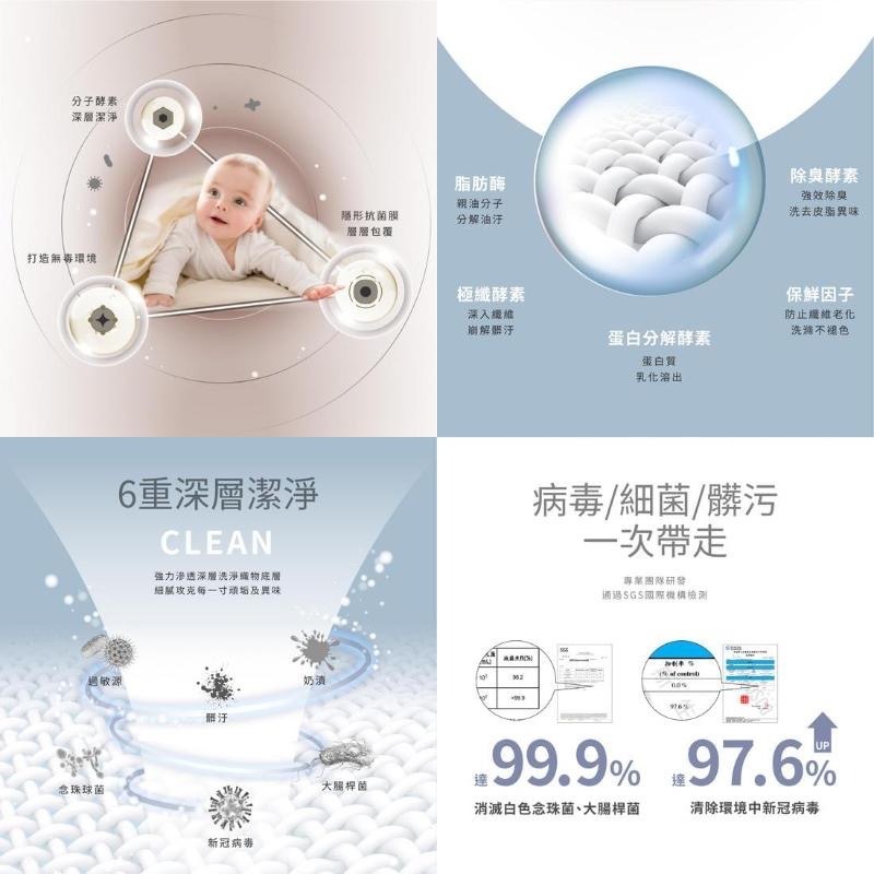🌞桃園小太陽🌞 KUKU 酷咕鴨 清除新冠 & 腸病毒 嬰兒洗衣精 低敏洗衣精 / 酵素洗衣精 洗衣精 旅行組-細節圖3