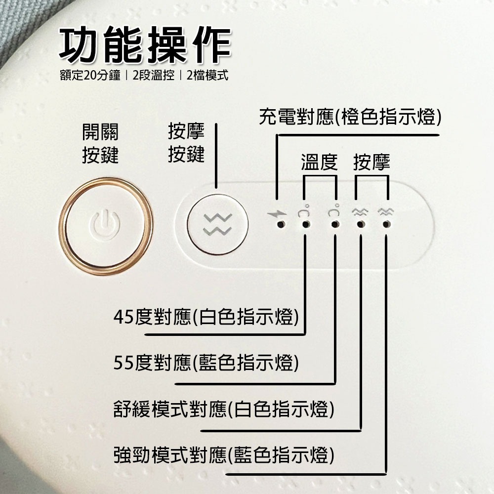 SAMSUNG ITFIT腰部熱敷按摩儀(ITFITEX25)-細節圖8