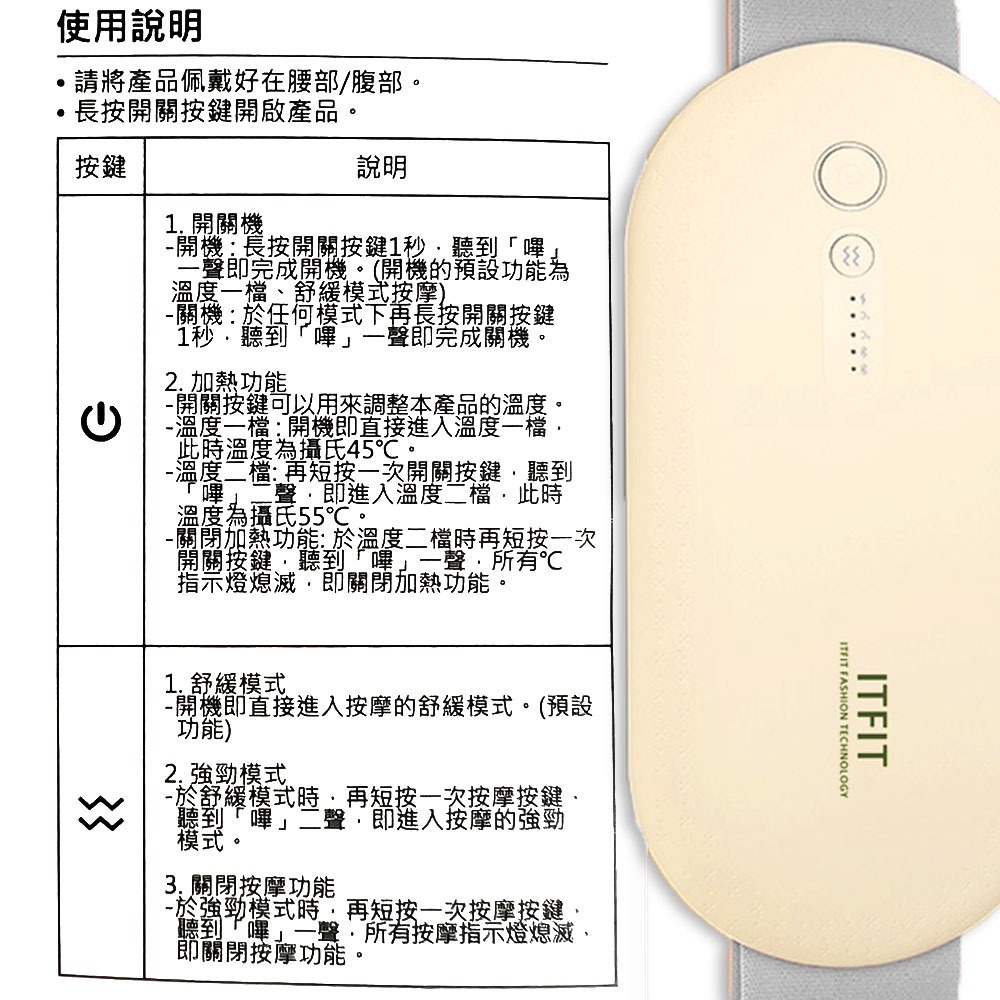 SAMSUNG ITFIT腰部熱敷按摩儀(ITFITEX25)-細節圖9