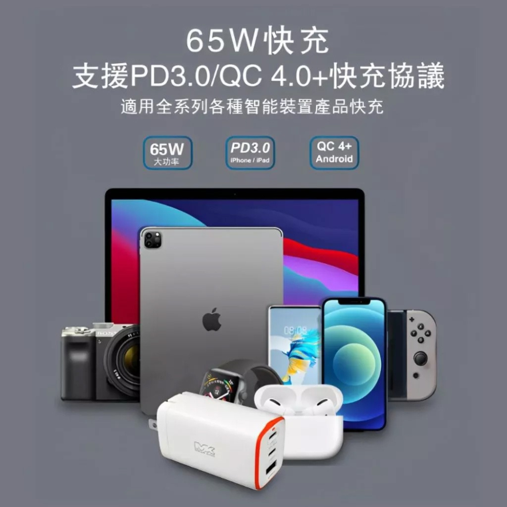 MEGA KING 65W GaN氮化鎵PD三孔旅充頭 雙USB-C+USB-A充電器-細節圖2