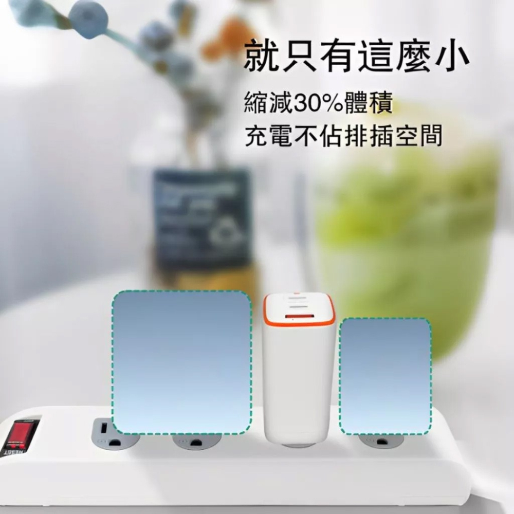 MEGA KING 65W GaN氮化鎵PD三孔旅充頭 雙USB-C+USB-A充電器-細節圖3