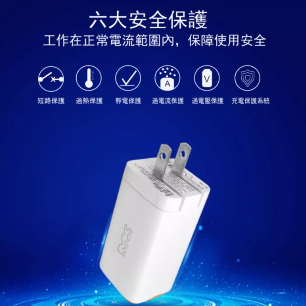 MEGA KING 65W GaN氮化鎵PD三孔旅充頭 雙USB-C+USB-A充電器-細節圖5