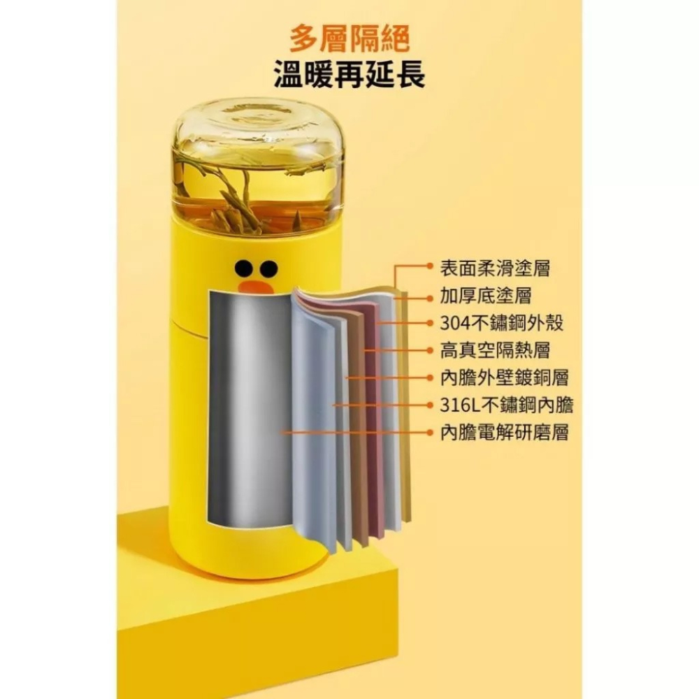 九陽xLINE FRIENDS保溫泡茶瓶(熊大/莎莉)/保溫杯/茶杯-細節圖2